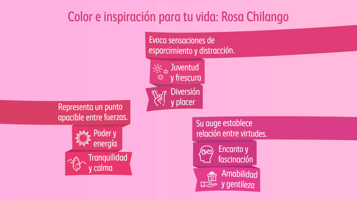 La CDMX se pinta de “Rosa Chilango” : Inmobiliare