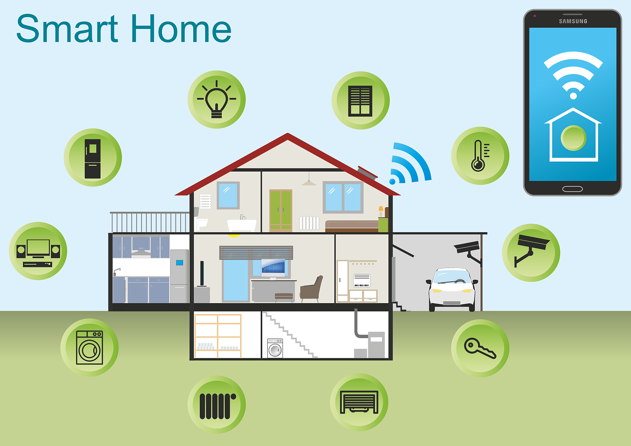 Consejos para configurar su sistema de seguridad para el hogar inteligente  – FUNLADE
