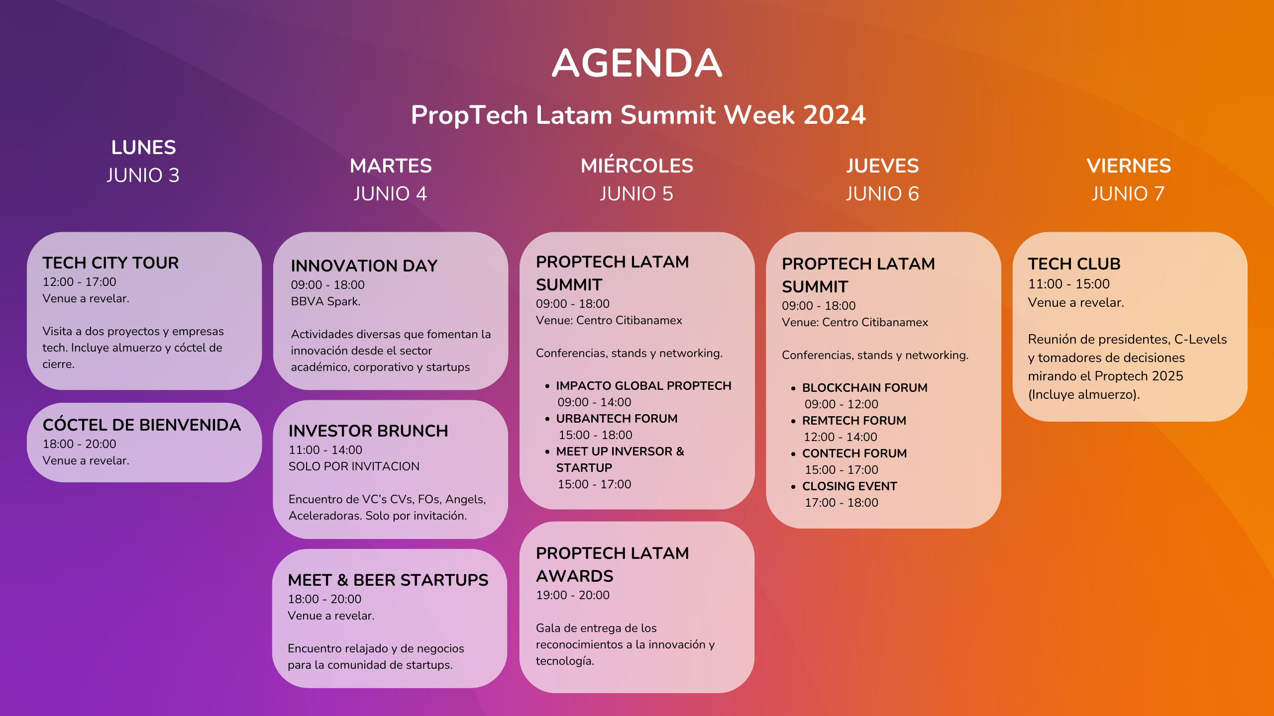 Proptech Latam Summit WEEK 2024 vuelve a CDMX Inmobiliare