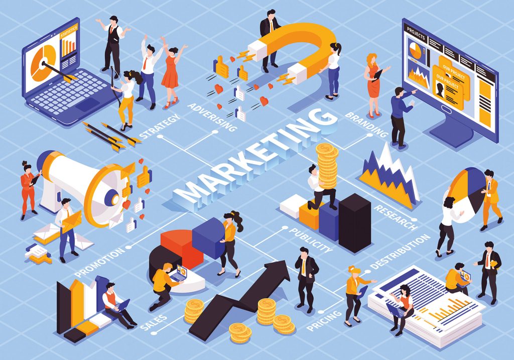 marketing-inmobiliario-digital-alt