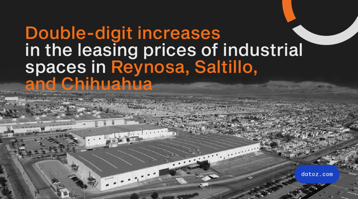 Vista aérea de parques industriales en Reynosa, Saltillo y Chihuahua, reflejando el auge del sector industrial en 2023. Datoz, análisis de datos