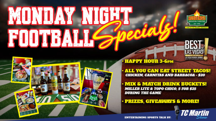 Promoción de Monday Night Football en Hussong's Cantina: tacos, cervezas Miller Lite y Topo Chico, premios. ¡Disfruta Cassandra AI proyecto!