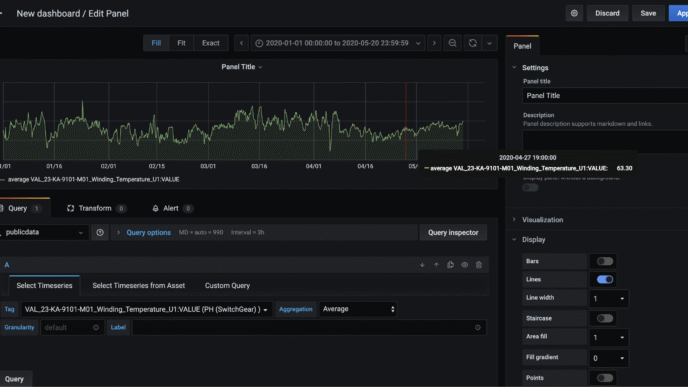 speakers/headshot
Gráfico de datos VAL 23-KA-9101-M01, temperatura de bobinado. Panel de control con líneas y opciones de visualización. Año 2020.
