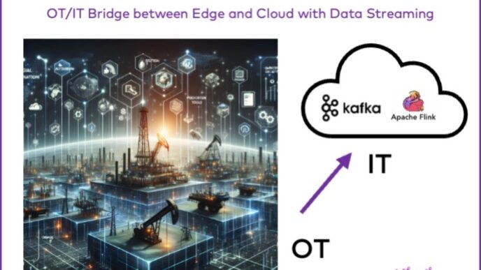 IoT transforma manufactura con Kafka: Puente OT/IT conecta el borde con la nube mediante streaming de datos, optimizando operaciones industriales.