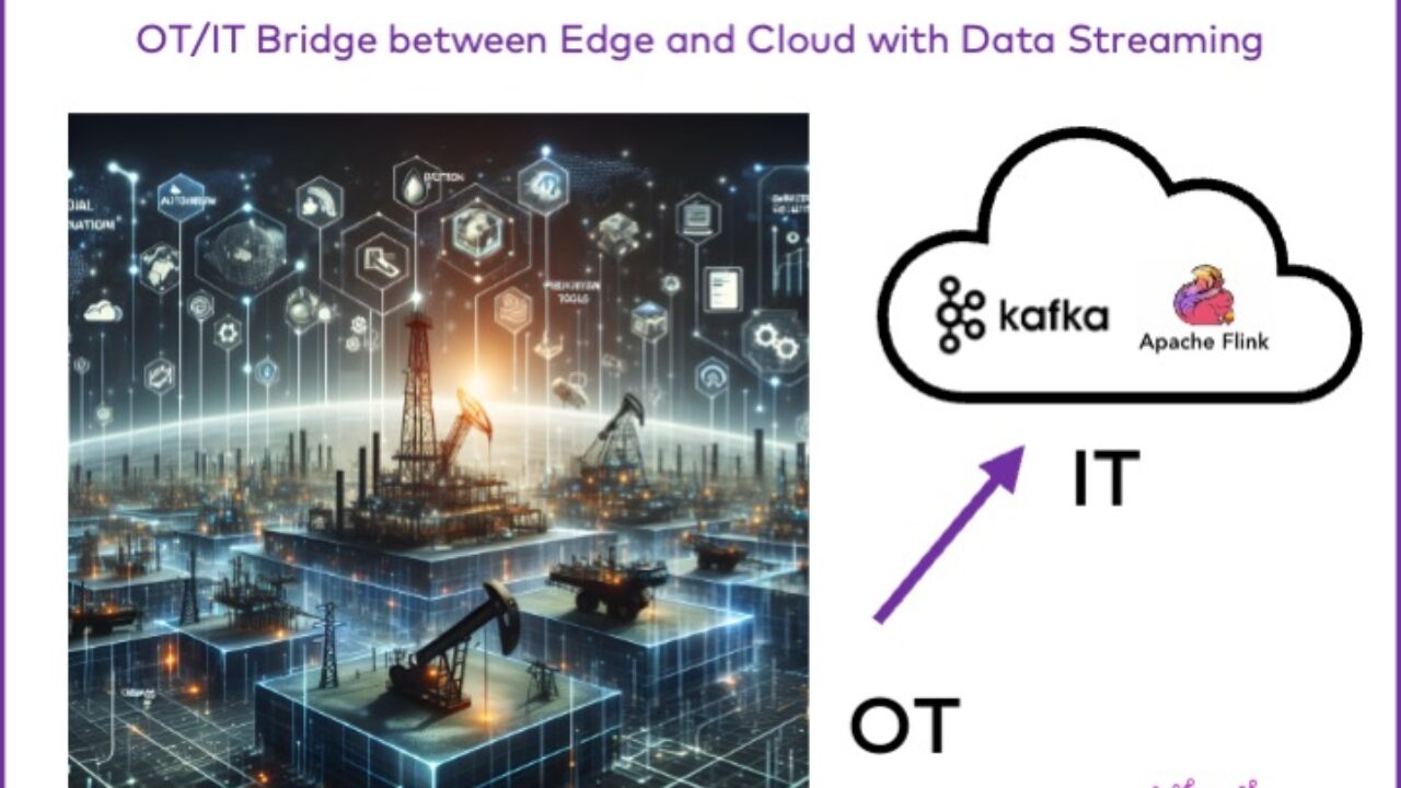 IoT transforma manufactura con Kafka: Puente OT/IT conecta el borde con la nube mediante streaming de datos, optimizando operaciones industriales.