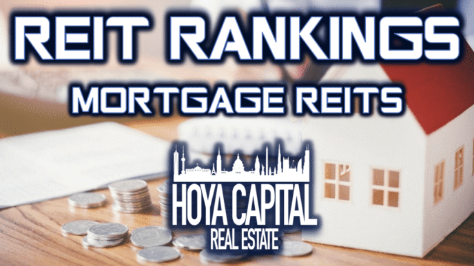 Análisis de Angel Oak REIT vs Apollo Commercial: Gráfico con texto REIT Rankings, Mortgage REITs, Hoya Capital. Monedas y casa en miniatura.