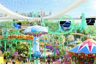 venue/architecture

Diseño del American Dream Miami, un centro comercial con parque temático. Proyecto inmobiliario en Inmobiliare Summits, LATAM.