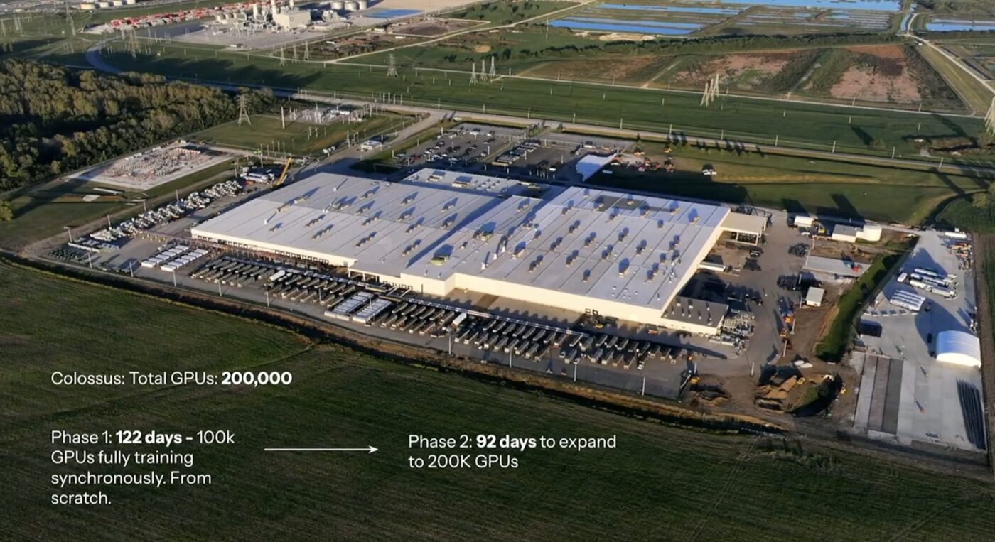 venue/architecture

Vista aérea de centro de datos Colossus. Espacio industrial con 200,000 GPUs. Inmobiliare Summits analiza el sector real estate en LATAM.