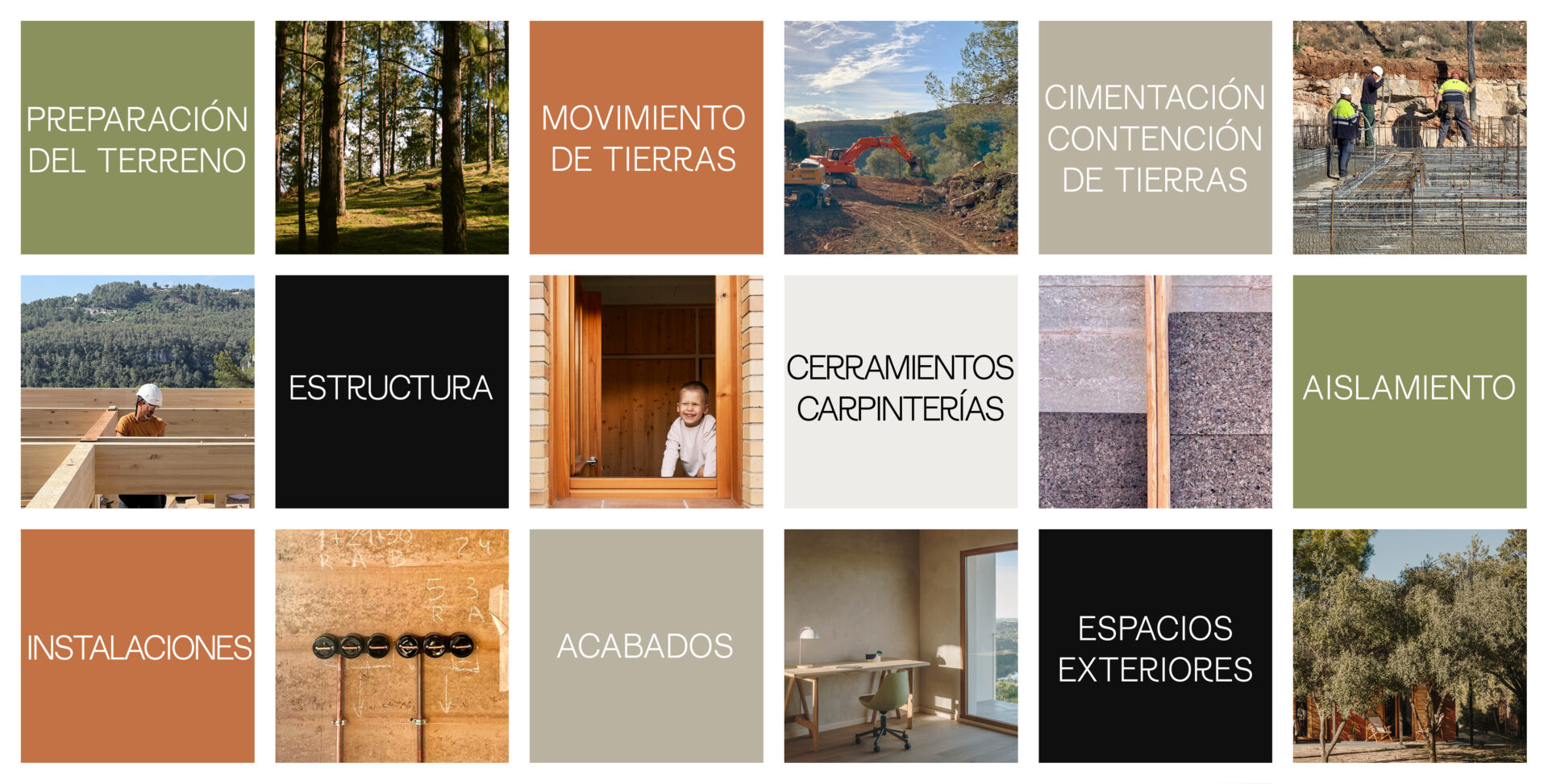 venue/architecture
Proceso constructivo de vivienda en Durango, México. Desde la preparación del terreno hasta los acabados y espacios exteriores. Real estate.