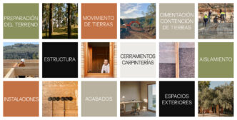 venue/architecture
Proceso constructivo de vivienda en Durango, México. Desde la preparación del terreno hasta los acabados y espacios exteriores. Real estate.