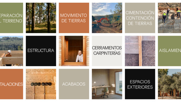 venue/architecture
Proceso constructivo de vivienda en Durango, México. Desde la preparación del terreno hasta los acabados y espacios exteriores. Real estate.