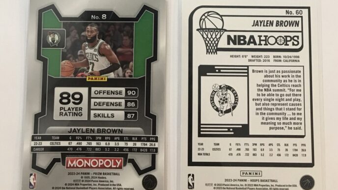 Sponsors/branding

Tarjetas de Jaylen Brown, jugador de baloncesto, con estadísticas y logos de Panini y Monopoly. Producto deportivo de colección.