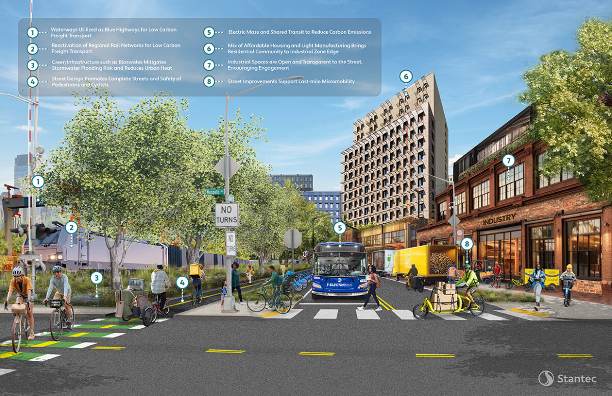 Diseño urbano sostenible con ciclovías y transporte público eléctrico. Espacios industriales y residenciales integrados en la ciudad. #InmobiliareSummits #RealEstate #LATAM