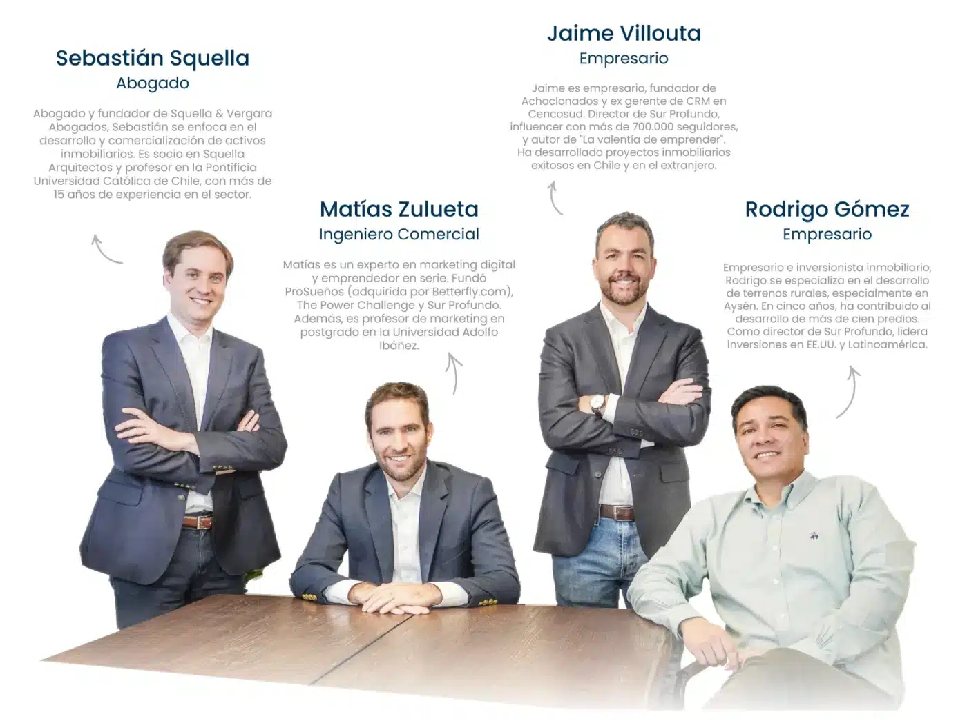 Speakers/headshot.

Foto grupal de Sebastián Squella, Matías Zulueta, Jaime Villouta y Rodrigo Gómez, oradores en Inmobiliare Summits, conferencia de real estate LATAM.