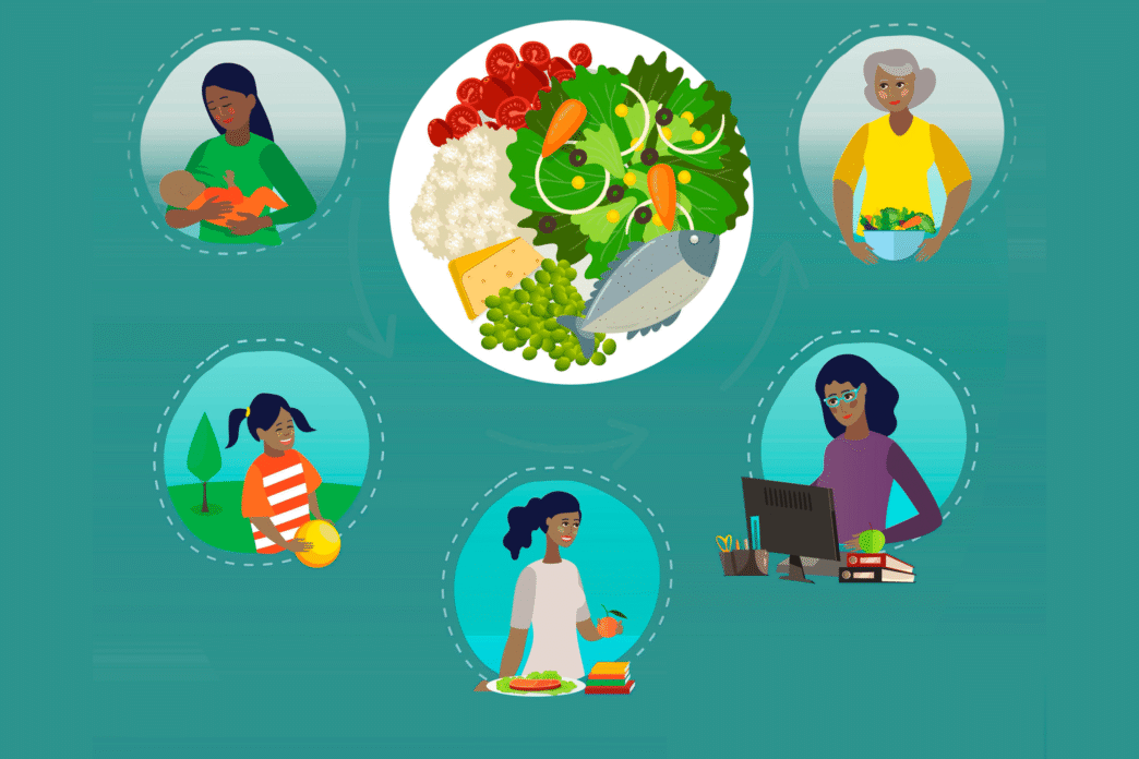 Nutrición equilibrada en diferentes etapas de la vida. Ilustración de plato con pescado, ensalada y otros alimentos. Salud y bienestar.