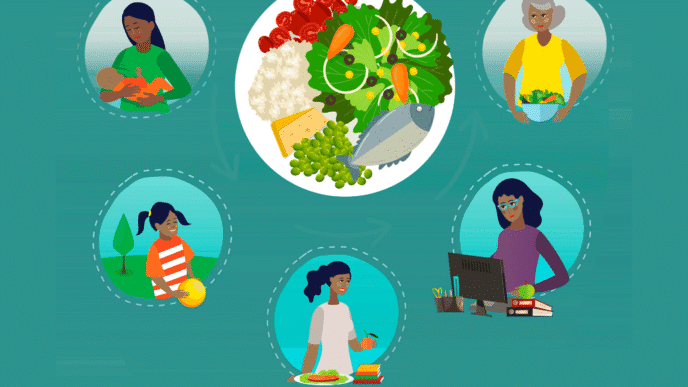 Nutrición equilibrada en diferentes etapas de la vida. Ilustración de plato con pescado, ensalada y otros alimentos. Salud y bienestar.