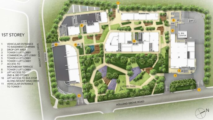 venue/architecture

Plano arquitectónico de Henry Park, mostrando la distribución de edificios, áreas verdes y accesos. Diseño moderno con enfoque en la integración urbana.