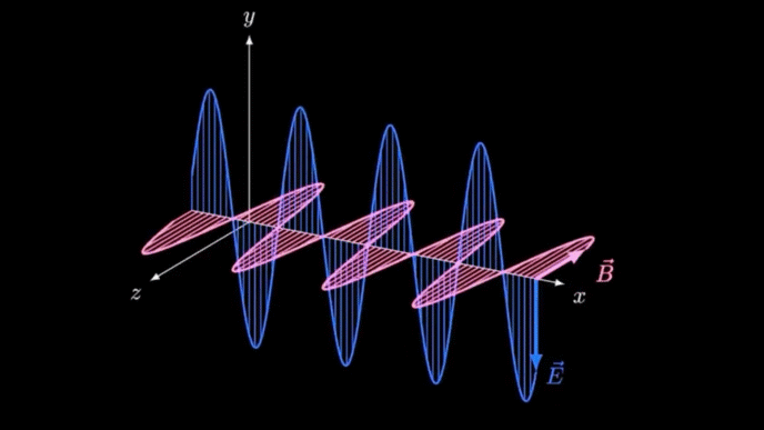 Ilustración de ondas electromagnéticas. Contenido educativo para la conferencia Inmobiliare Summits. Gráfico útil en el sector real estate LATAM.