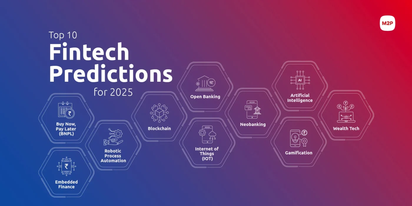 Predicciones Fintech 2025: Embedded Finance, BNPL, IA, Open Banking, Blockchain y más. Evolución del sector Fintech y Real Estate en la banca digital.