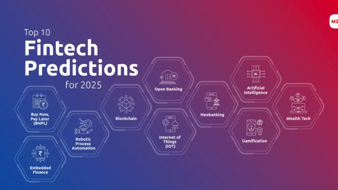 Predicciones Fintech 2025: Embedded Finance, BNPL, IA, Open Banking, Blockchain y más. Evolución del sector Fintech y Real Estate en la banca digital.