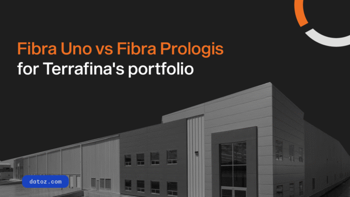 Edificio industrial. FUNO evalúa adquirir portafolio en 2024. Inversión en Fibras. Potencial crecimiento inmobiliario. Estrategia FUNO.