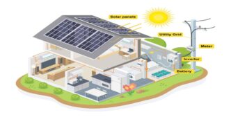 Casa con paneles solares mostrando el impacto de la energía solar y su almacenamiento. Se detalla la conexión a la red eléctrica y baterías.