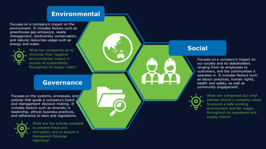 ESG en Inmobiliare Summits: Impacto ambiental, social y gobernanza. Estrategias para el sector inmobiliario en LATAM.