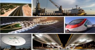 City/Destination.
Infografía de proyectos de infraestructura en México, incluyendo el Tren Maya. Inmobiliare Summits destaca el desarrollo inmobiliario en LATAM.