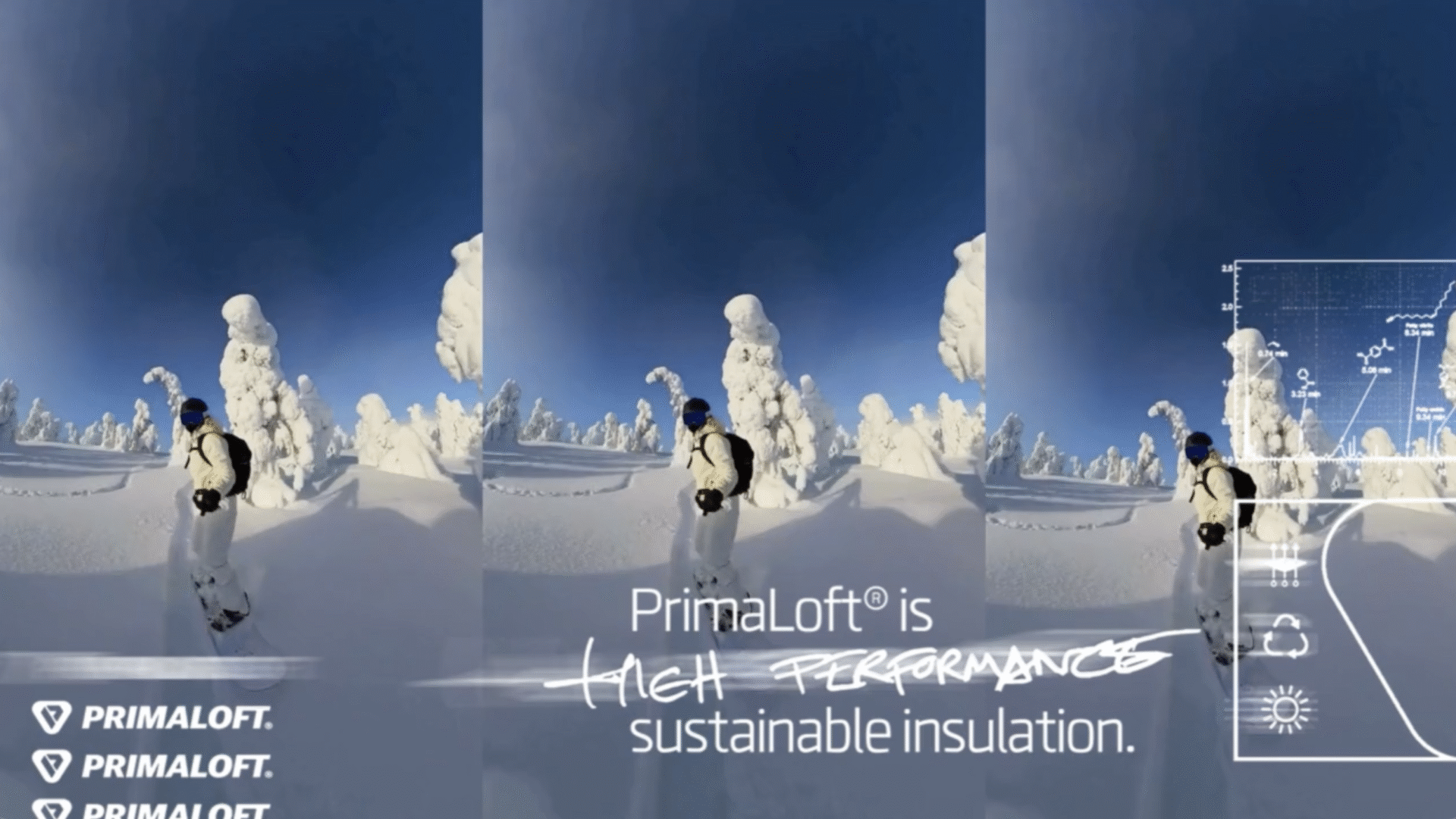 Innovación PrimaLoft® UltraPeak™: Hombre en snowboard, paisaje nevado. Aislamiento sostenible de alto rendimiento para deportes de invierno.