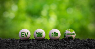 Ilustración de innovación en reciclaje de baterías LiFePO4 para sostenibilidad: coche eléctrico, baterías y globo terráqueo sobre tierra.