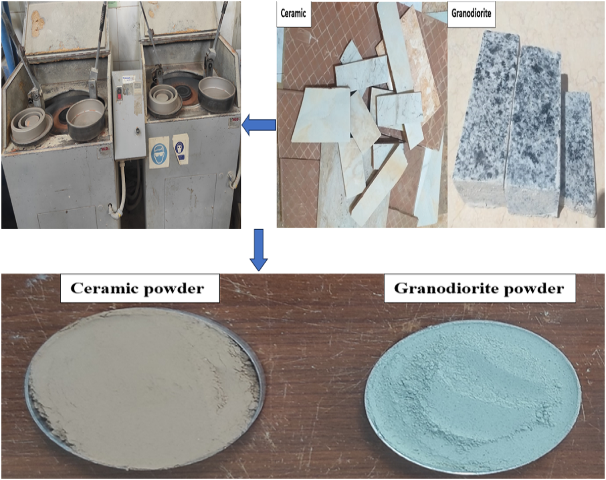 Proceso de molienda de material cerámico y granodiorita para la captura de energía residual. De piezas a polvo fino con máquina industrial.