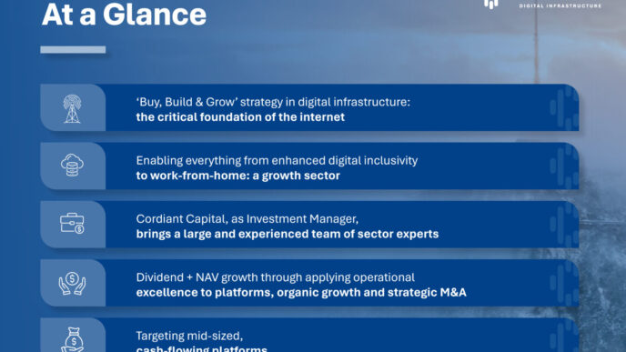 Infografía de Cordiant Capital sobre inversión sostenible en infraestructura digital: estrategia, inclusión digital, equipo experto y crecimiento.