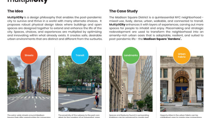 Venue/Architecture.

Diseño MultipliCity, caso de estudio en Inmobiliare Summits. Calles, transporte, monumentos y tejido urbano de NYC. Desarrollo urbano post-COVID.