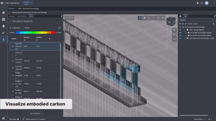Visualización 3D de estructura de puente para medición del carbono incorporado en la construcción sostenible. Análisis de materiales y cantidades.