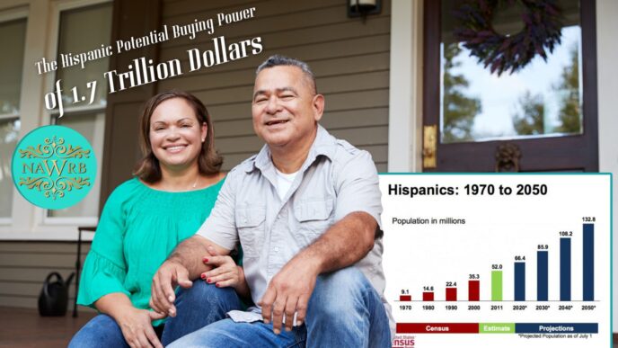 speakers/headshot

Poder adquisitivo hispano en EE. UU. de 1.7 billones de dólares. Estadísticas demográficas 1970-2050. Inversión inmobiliaria LATAM.