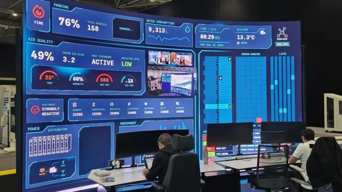 Panel de monitoreo remoto de construcción 2025: datos de parking, consumo de agua, calidad del aire, energía y ocupación en tiempo real.