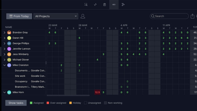 speakers/headshot
Gestión de proyectos en Inmobiliare Summits, LATAM. Software para optimizar costos de obra, control durante la ejecución de proyectos.