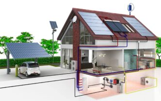 Diagrama de una casa Net Zero con paneles solares, coche eléctrico y sistemas de energía renovable. Edificio energéticamente eficiente y sostenible.