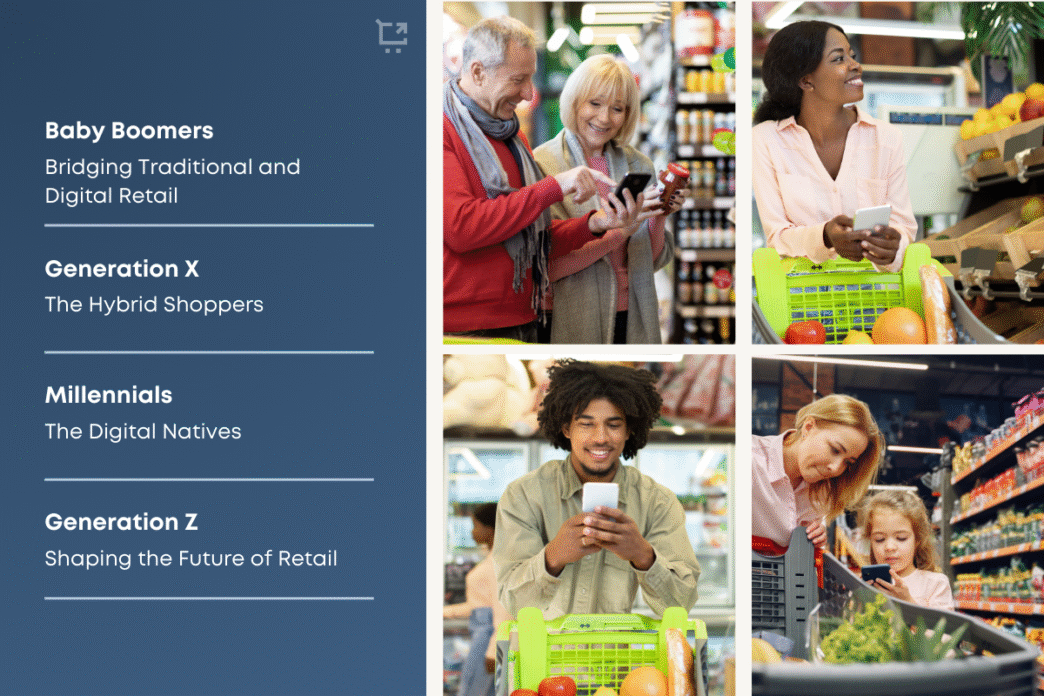 networking/expo
Clientes en supermercado usando móvil. El futuro del retail en Inmobiliare Summits LATAM, México y real estate.