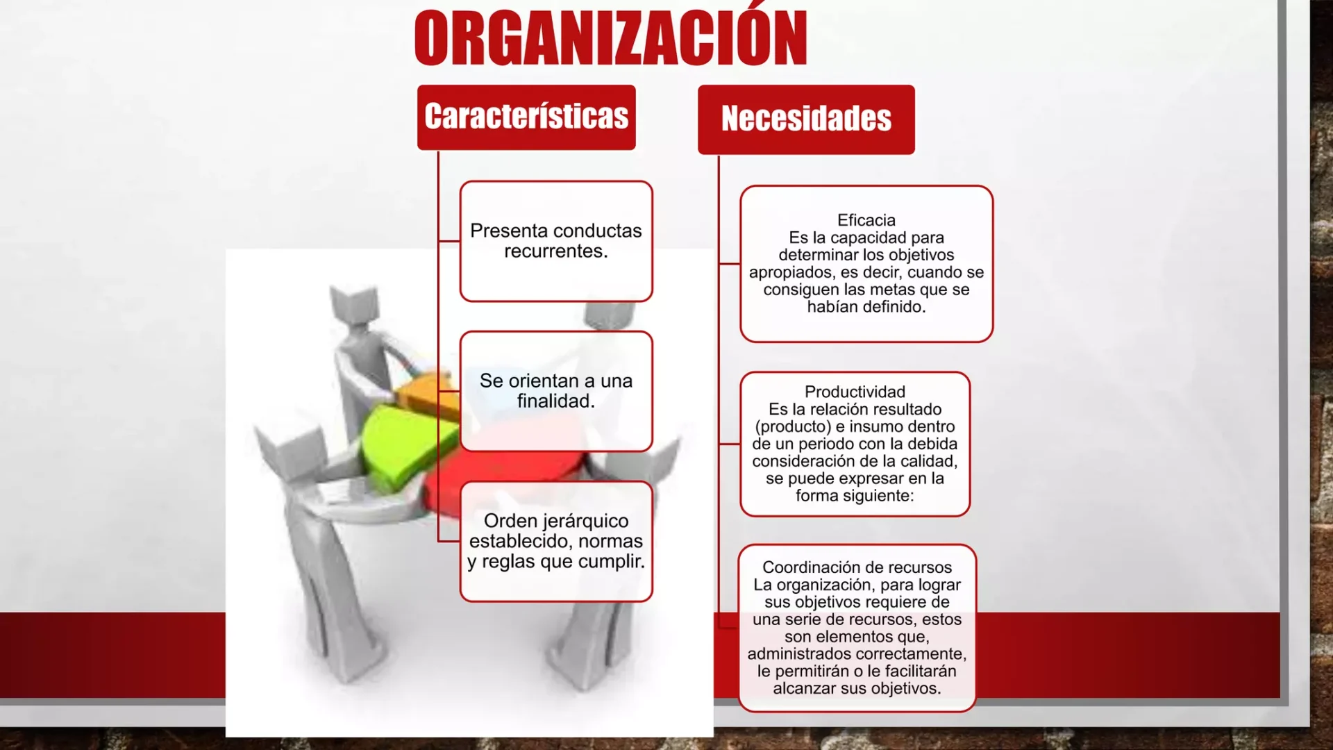 Okay, here's the alt text for the image:

Diagrama sobre organización, características y necesidades. Conceptos clave para Inmobiliare Summits, real estate conference LATAM.