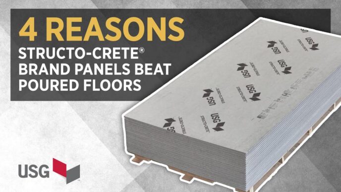 Sponsors/branding.

Paneles Structo-Crete de USG: la solución innovadora para la construcción. Descubre sus ventajas en Inmobiliare Summits y real estate.