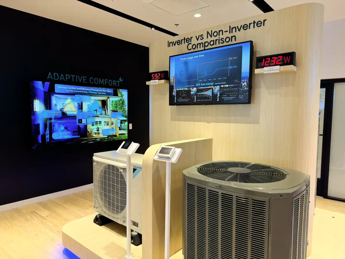 Comparación de tecnologías de calefacción inteligente: Inverter vs No Inverter. Demostración de eficiencia energética para un futuro sostenible.