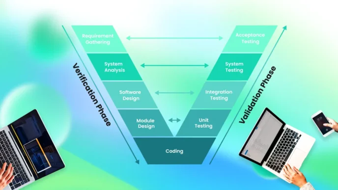 Diagrama V del proceso de desarrollo de software, mostrando las fases de verificación y validación para la construcción sostenible con laptops.