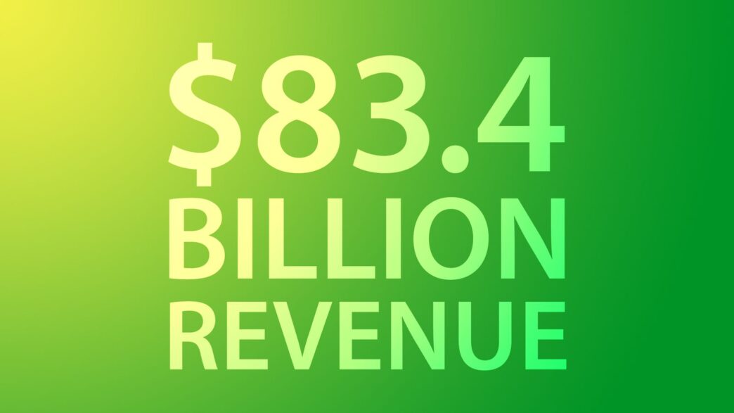 sponsors/branding

Ingresos de $83.4 mil millones. Gráfico de Inmobiliare Summits, conferencia de bienes raíces en LATAM, mostrando el crecimiento del sector.