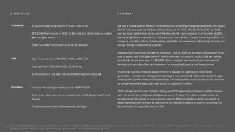 venue/architecture
Informe financiero de Inmobiliare Summits 2021. Gráficos con datos de real estate y utilidad neta de la empresa en LATAM.