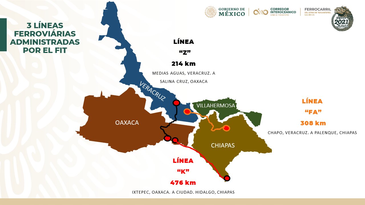 Mapa con líneas ferroviarias Z, FA, K y red CIIT visibles en Veracruz, Oaxaca, Chiapas y Villahermosa.